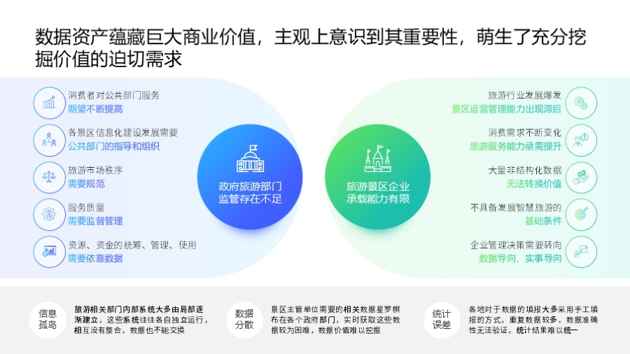 两项对比关系PPT图示