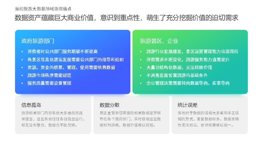 五段式metro 板块PPT图示