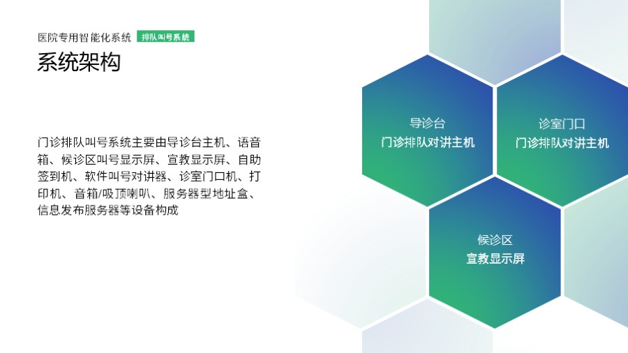 六边形蜂窝左右板式