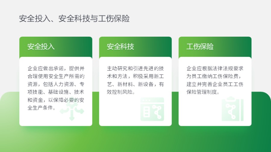 三项并列 PPT板式