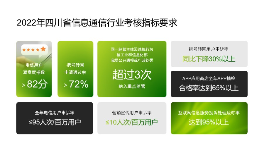metro风 卡片式 并列关系PPT图示
