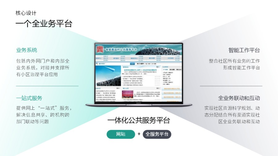 两段式笔记本电脑样机