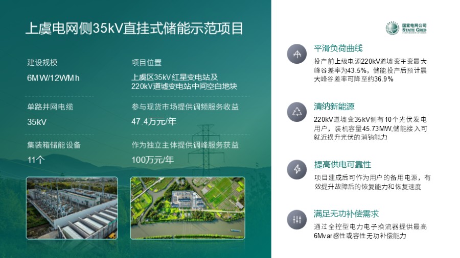 左右排布图文板式