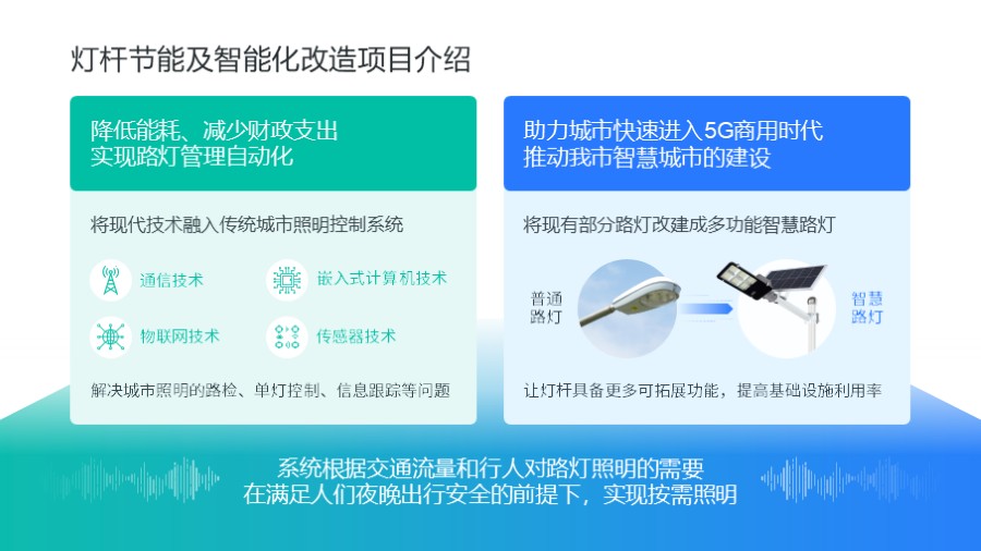 两段并列关系PPT图示