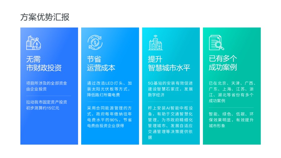 四段并列表格美化PPT板式