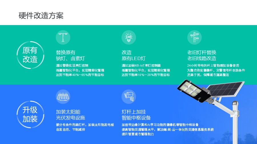 上下对比 表格美化PPT板式