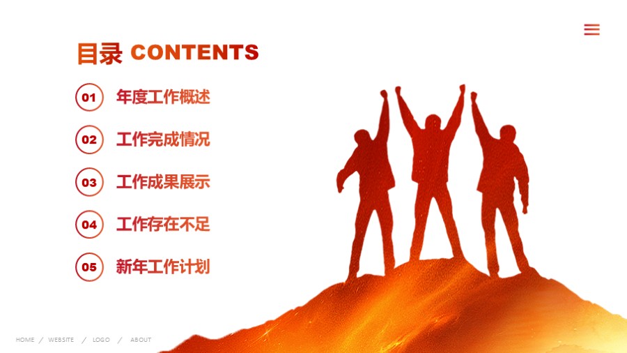 团队工作总结PPT目录