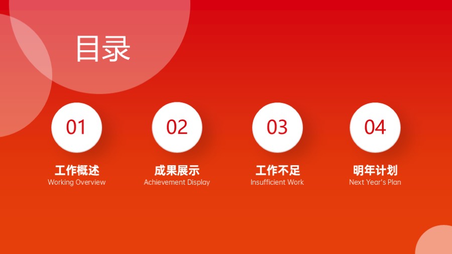 圆形简约PPT目录