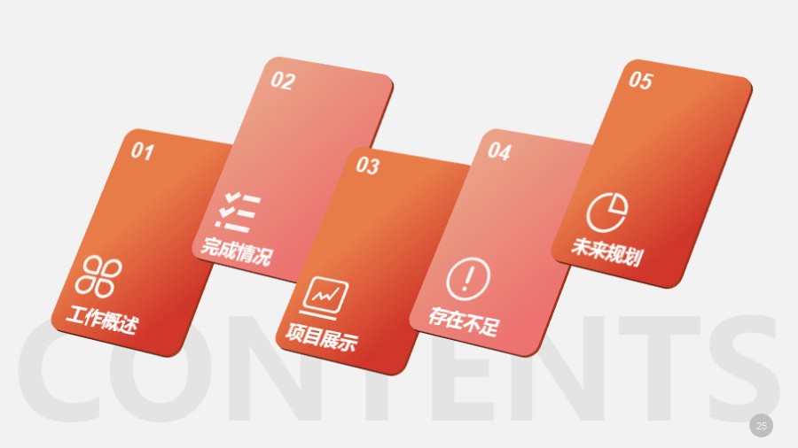 卡片立体感PPT目录