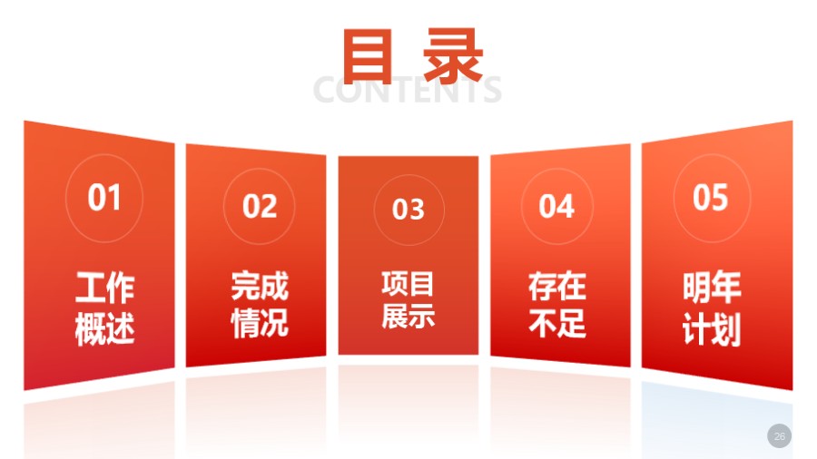 卡片空间感PPT目录