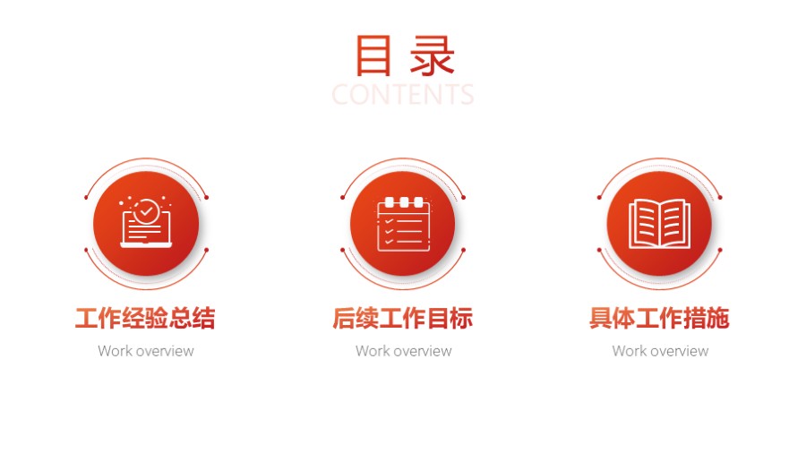 简约圆形 PPT目录