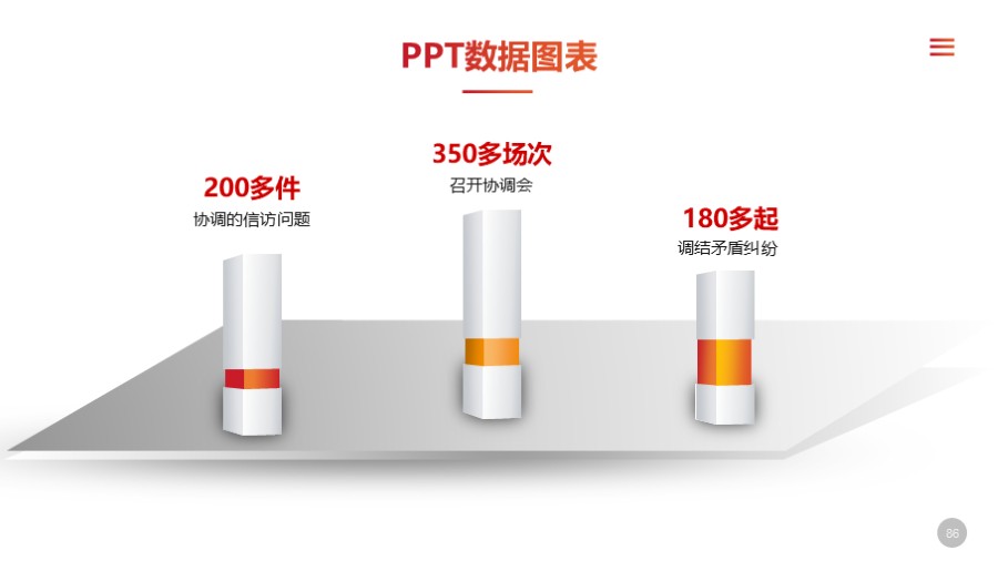 立体圆柱体柱形图PPT