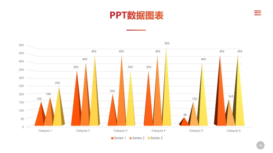 立体金字塔锥形PPT模版