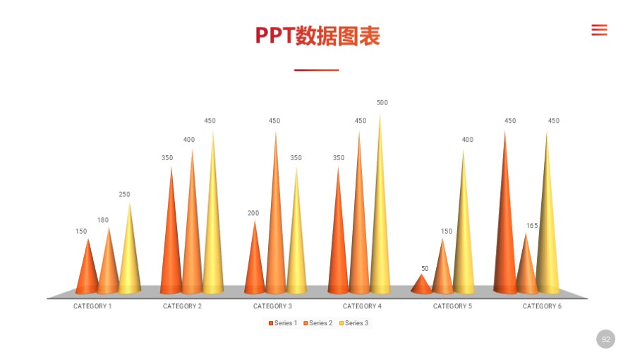 圆锥体数据图表PPT