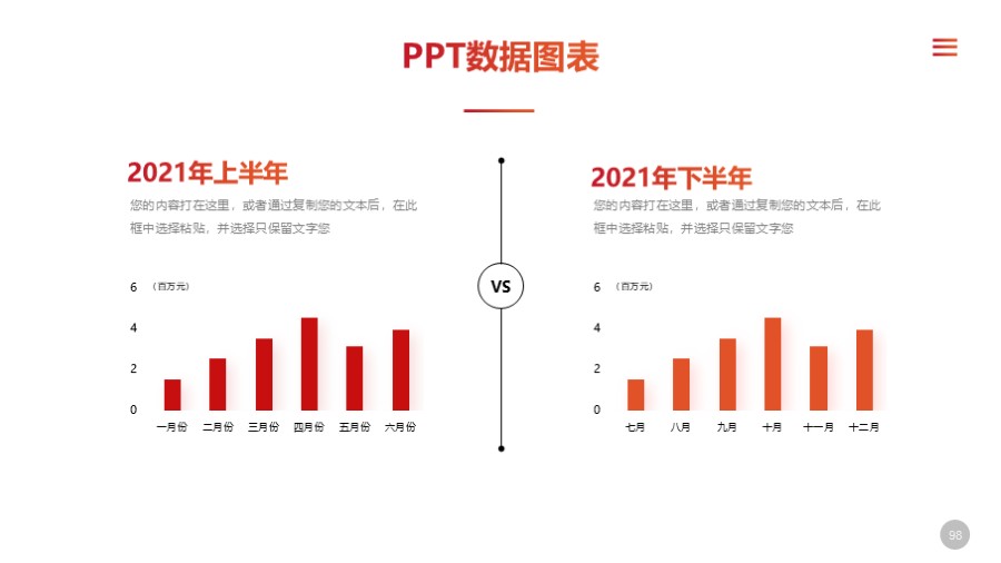 两项对比柱状图数据图PPT