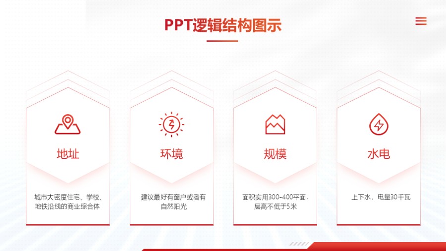 六边形四项并列关系PPT图示