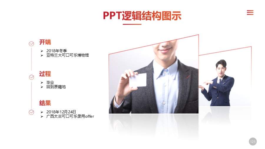 三项流程图文板式