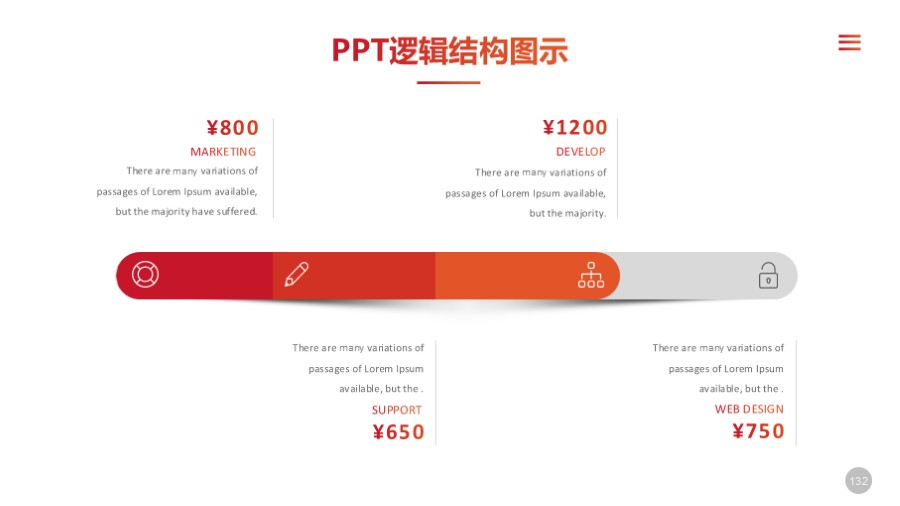 四项时间轴PPT图示