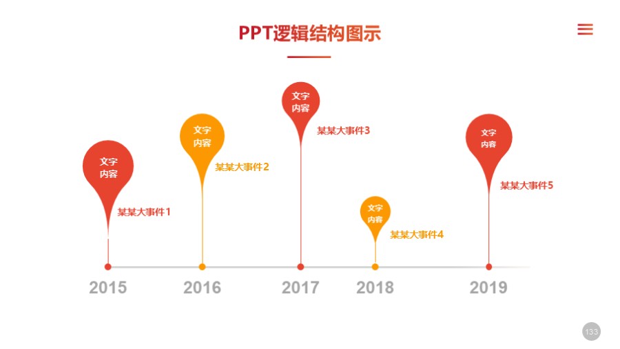 气泡五项时间轴PPT图示