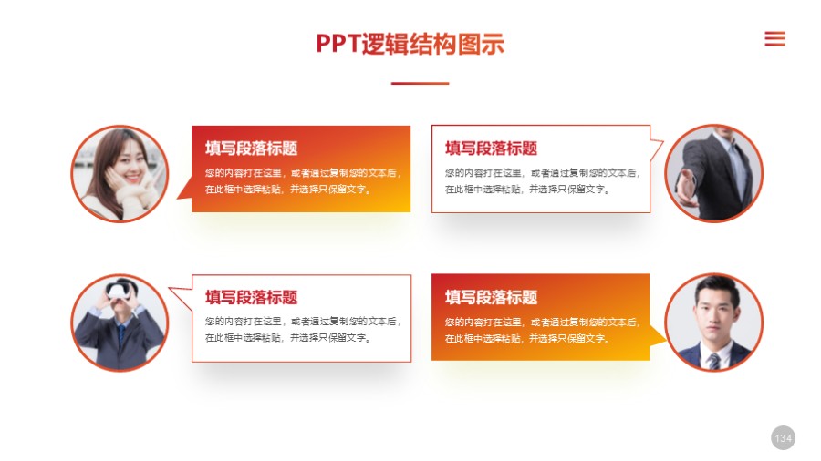 四项头像对话框图文板式