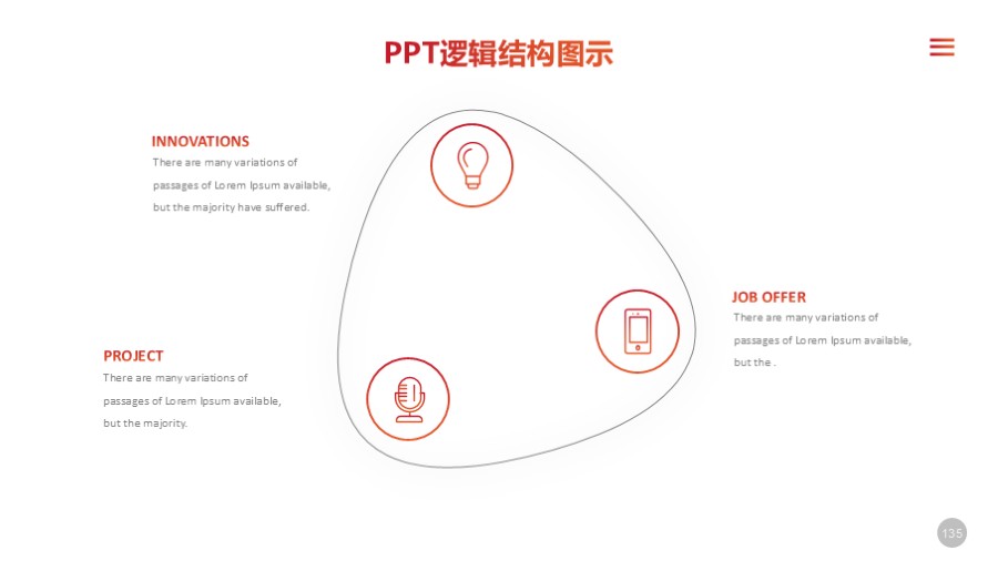 三项关联关系PPT图示
