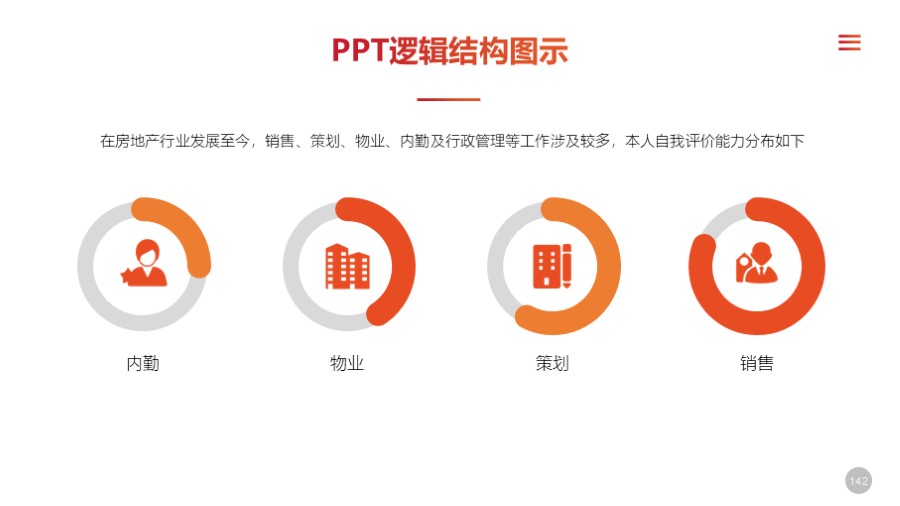 圆环百分比四项并列关系PPT图示