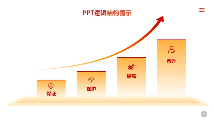 柱状图阶梯上升箭头图示