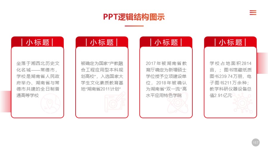 四项并列关系PPT图示