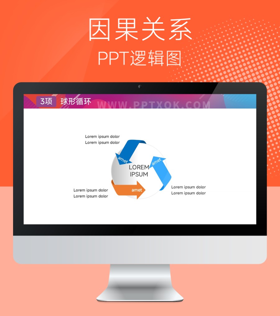 球形 三项文字环绕 因果关系 PPT图示