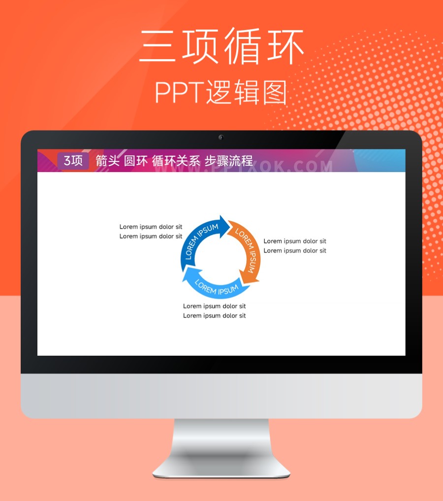 圆环箭头循环 三段文字环绕 PPT图示