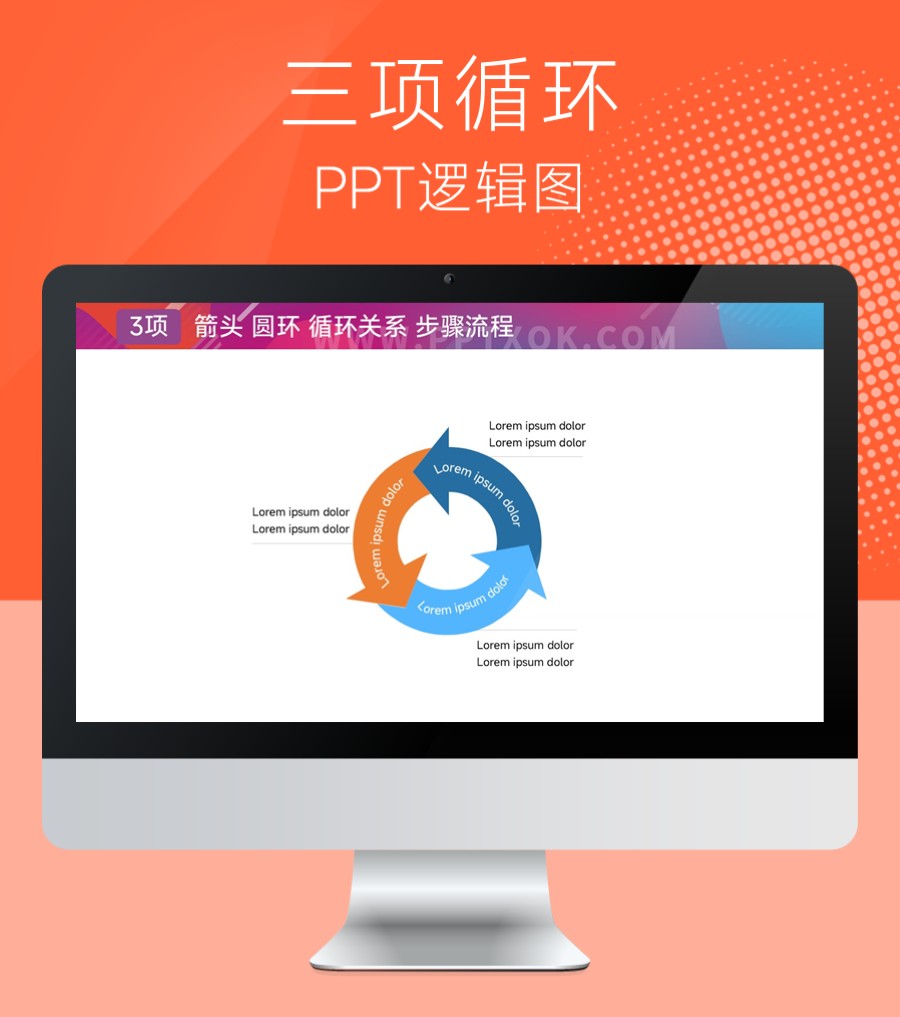 圆环箭头循环 三段文字环绕 PPT图示