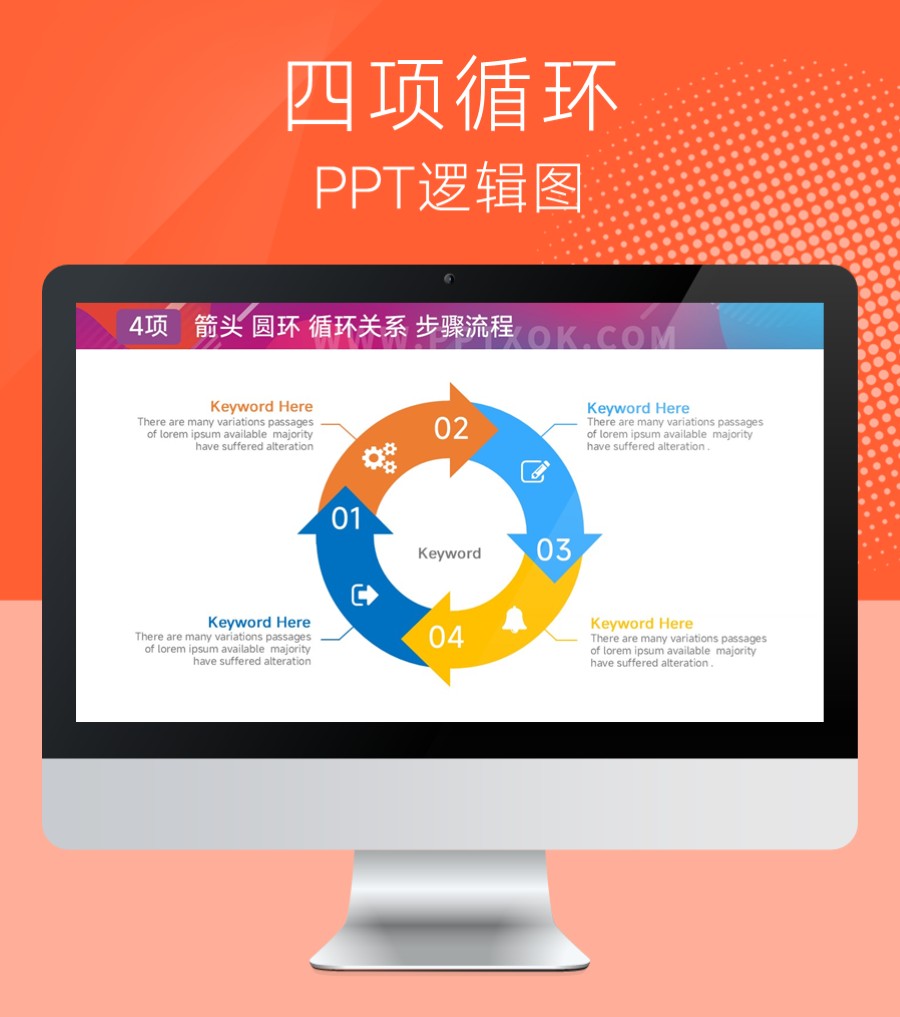 圆环箭头循环 四段文字环绕 PPT图示