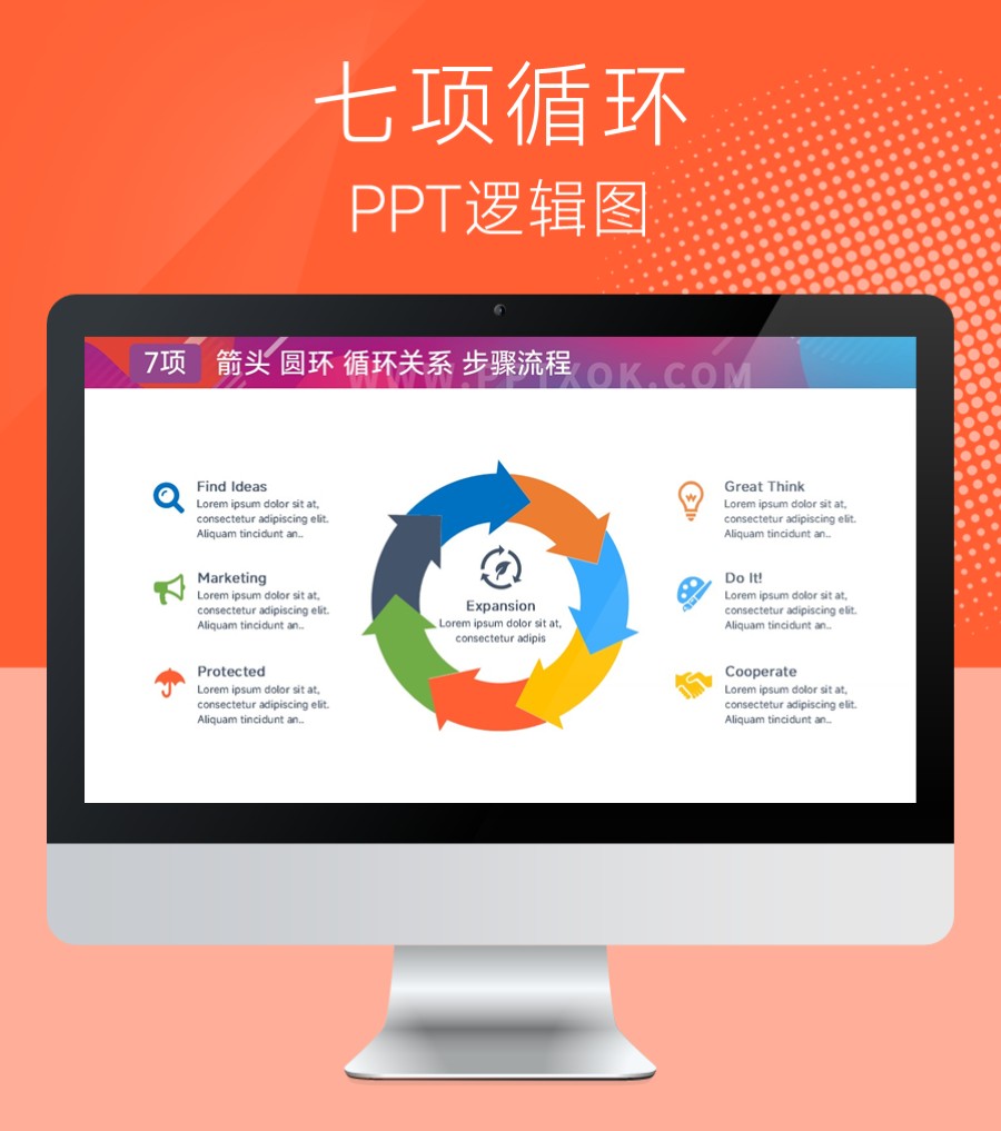 圆环箭头循环 六段文字环绕 PPT图示