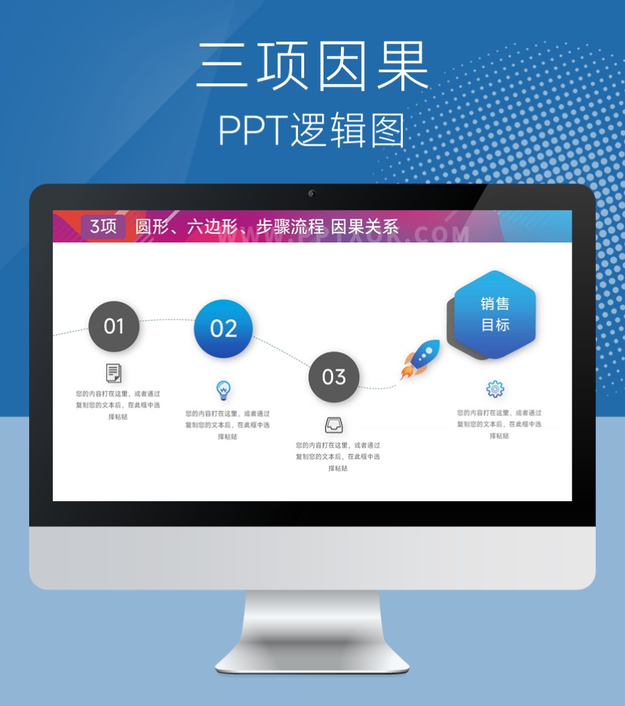圆形 曲线 三段因果关系 PPT图示