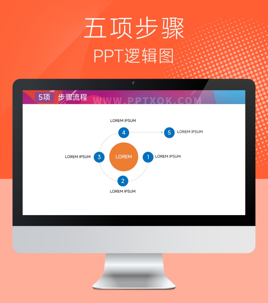 圆形五步骤流程PPT图示