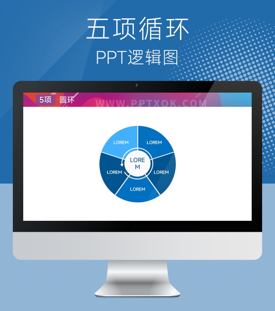 圆环形五项循环关系PPT图示