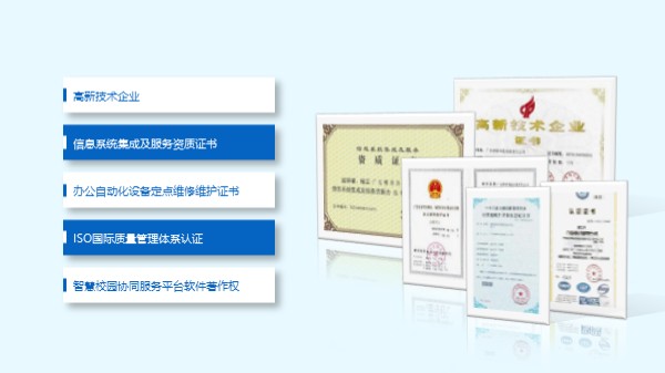 五张荣誉证书PPT版式