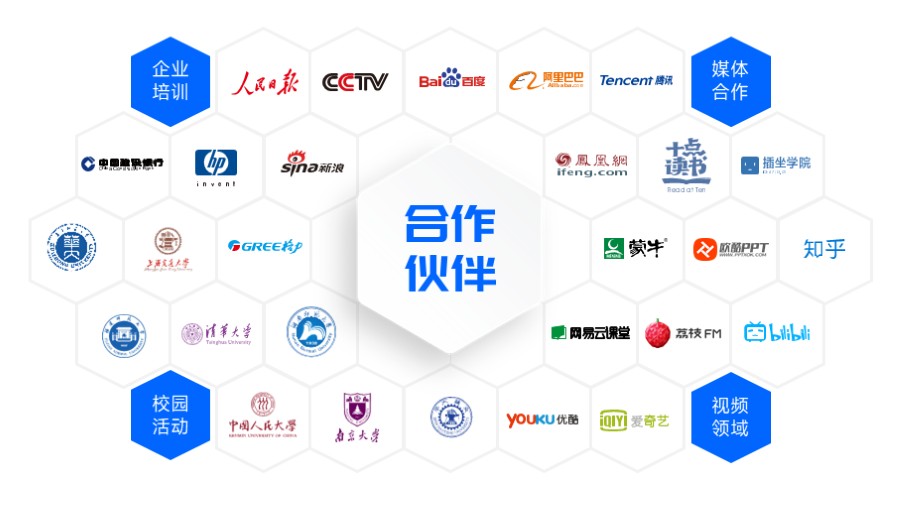 蜂窝六边形品牌logo板式