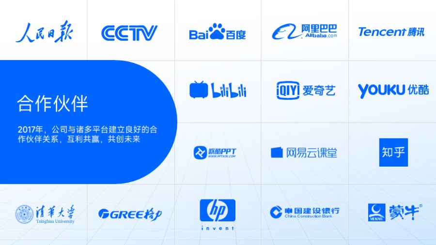 合作伙伴品牌logo板式