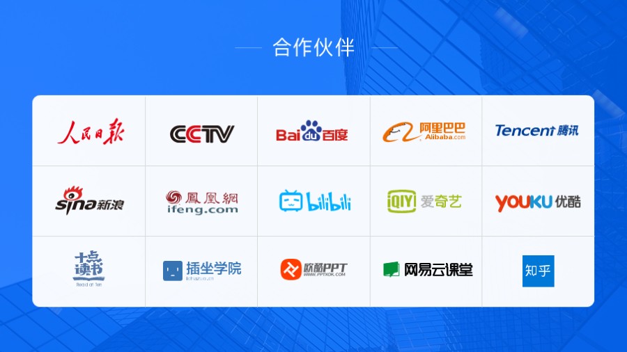 合作伙伴品牌logo板式