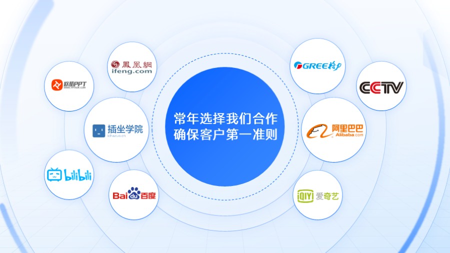 圆环排版品牌logo板式