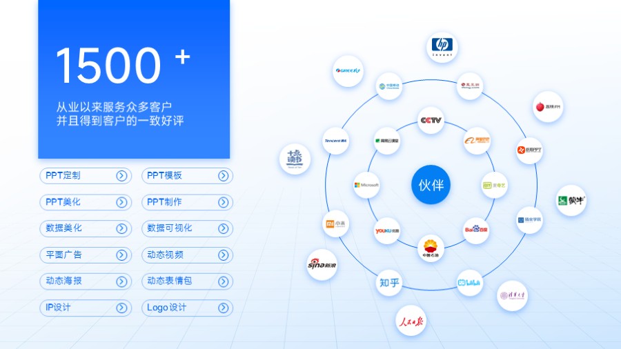 圆环排版品牌logo板式