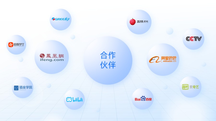 圆形气泡品牌logo板式