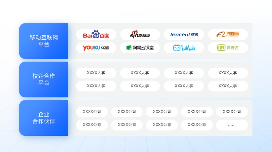分类列表品牌logo板式