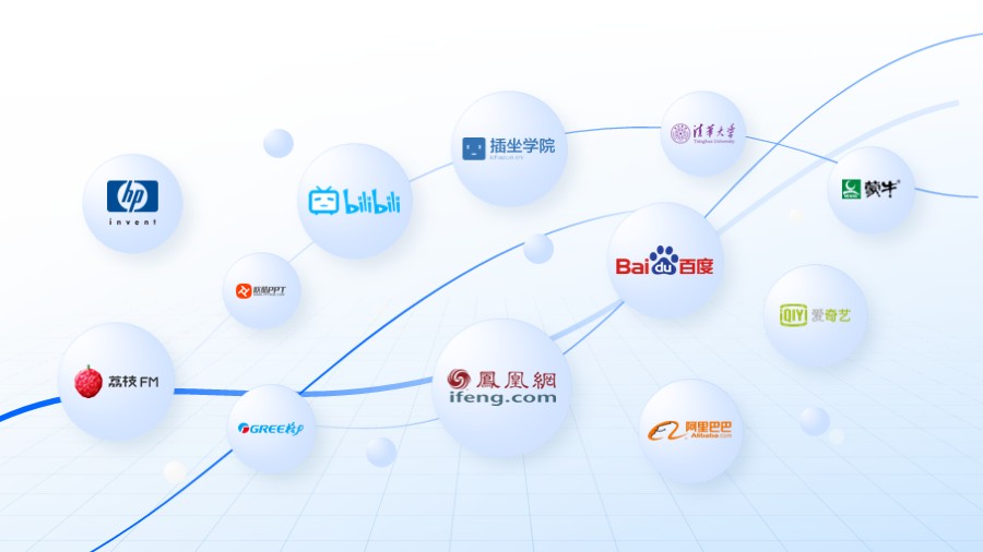 流线圆形气泡品牌logo板式