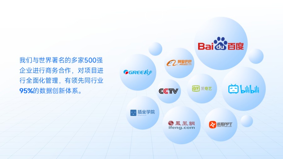 圆形气泡logo板式