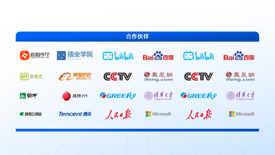 合作伙伴logo