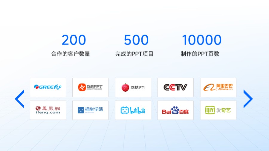 合作伙伴logo展示