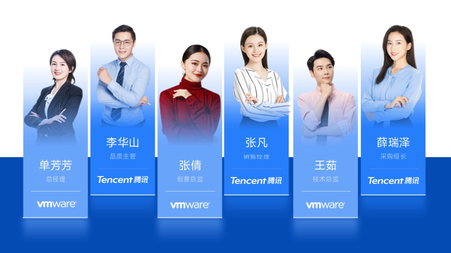 6人团队高管成员简介PPT板式