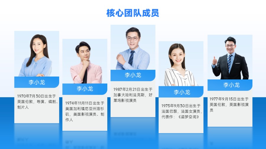 5人团队高管成员简介PPT板式